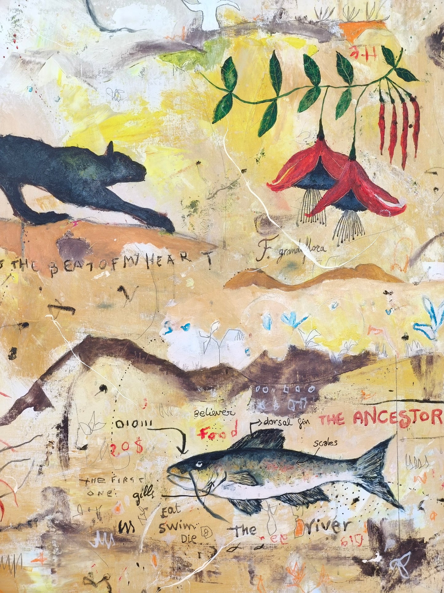 The beat of my heart